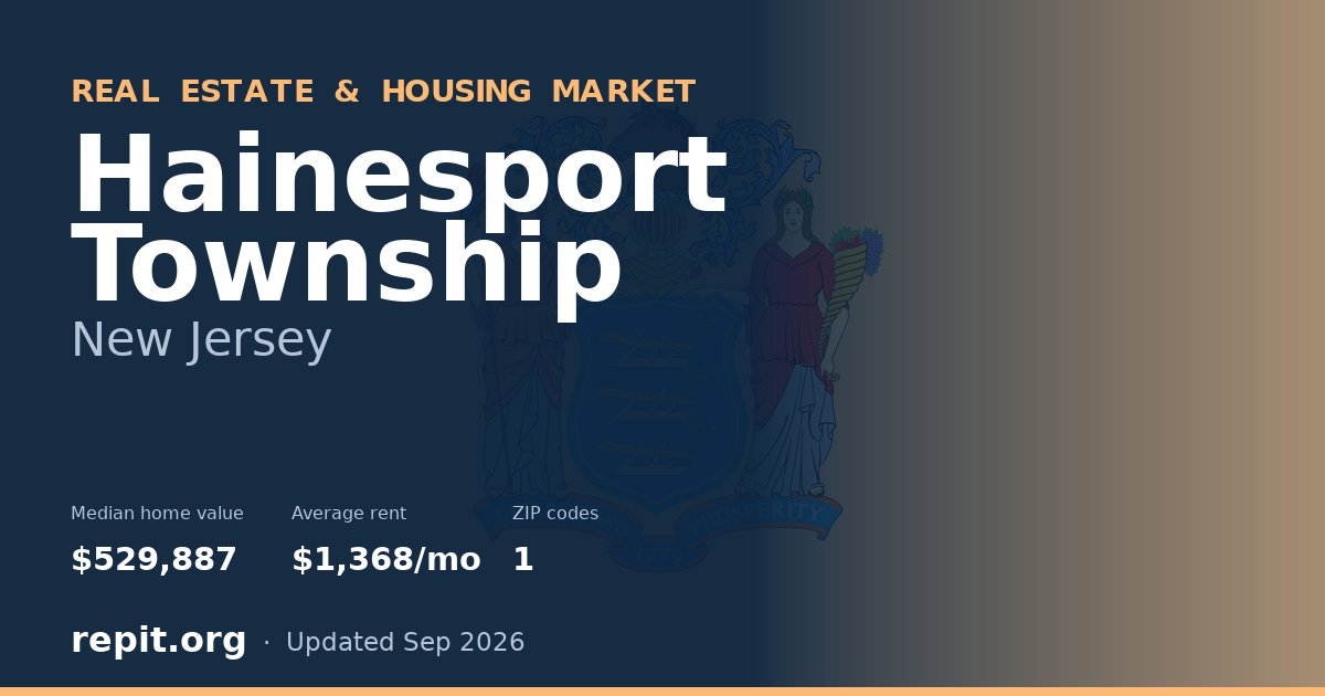 Hainesport Township, NJ real estate and housing market — median home value $529,887, average rent $1,368/mo, 1 ZIP code