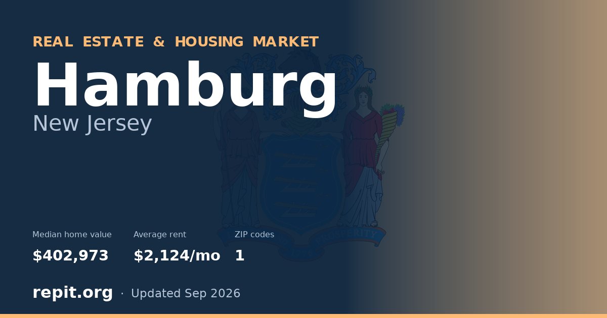 Hamburg, NJ real estate and housing market — median home value $402,973, average rent $2,124/mo, 1 ZIP code