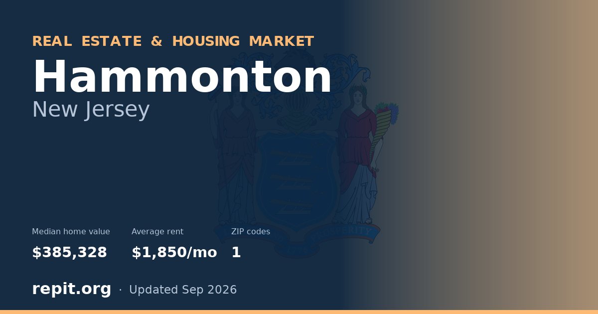 Hammonton, NJ real estate and housing market — median home value $385,328, average rent $1,850/mo, 1 ZIP code