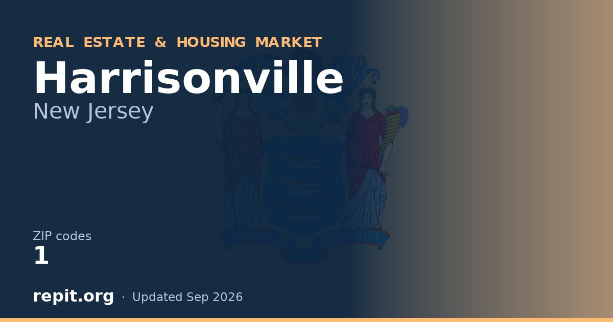 Harrisonville, NJ real estate and housing market — 1 ZIP code