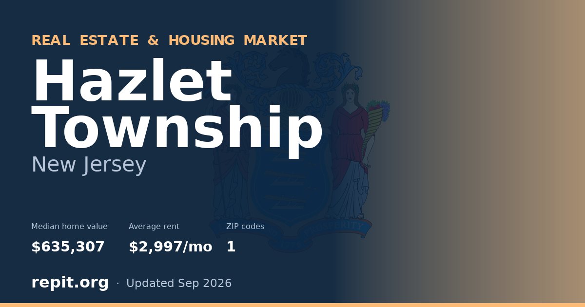 Hazlet Township, NJ real estate and housing market — median home value $635,307, average rent $2,997/mo, 1 ZIP code