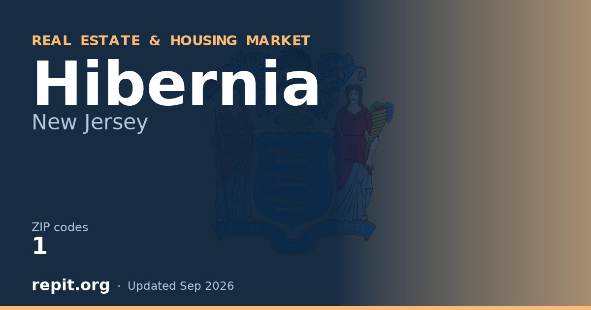 Hibernia, NJ real estate and housing market — 1 ZIP code