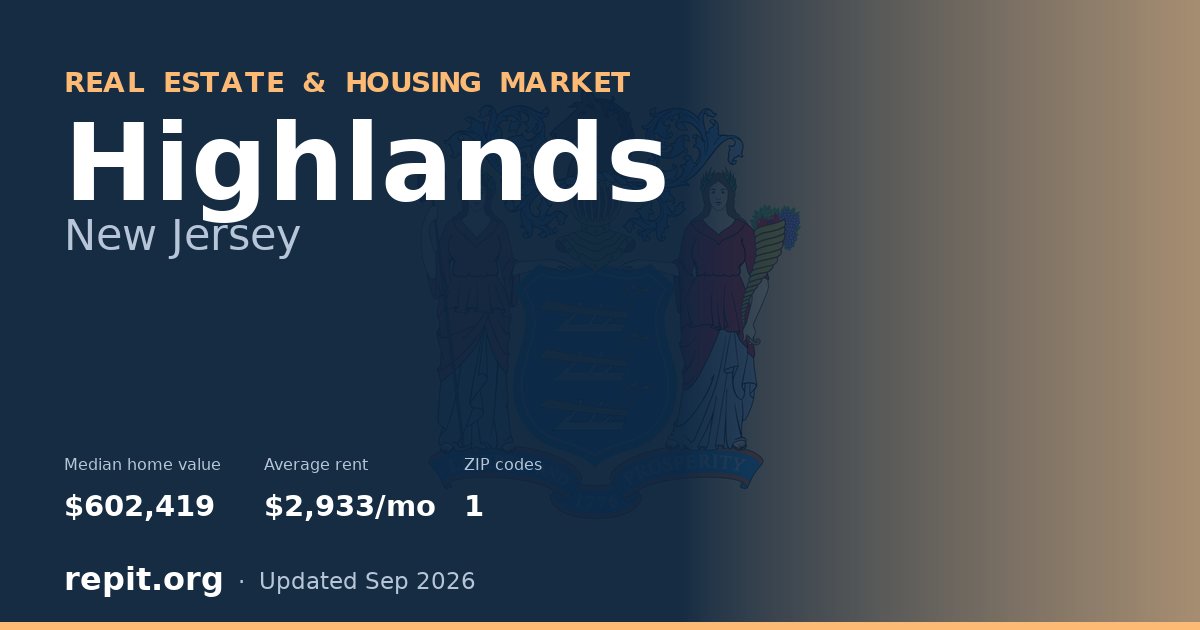 Highlands, NJ real estate and housing market — median home value $602,419, average rent $2,933/mo, 1 ZIP code