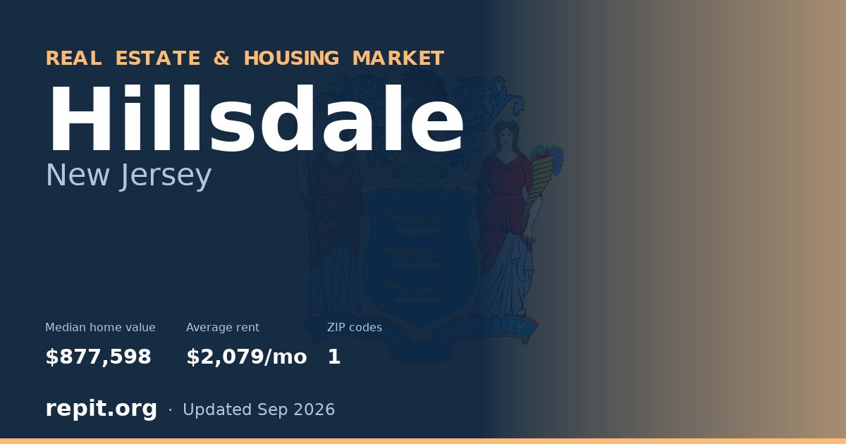 Hillsdale, NJ real estate and housing market — median home value $877,598, average rent $2,079/mo, 1 ZIP code