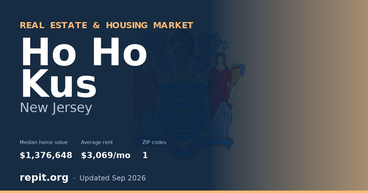 Ho Ho Kus, NJ real estate and housing market — median home value $1,376,648, average rent $3,069/mo, 1 ZIP code