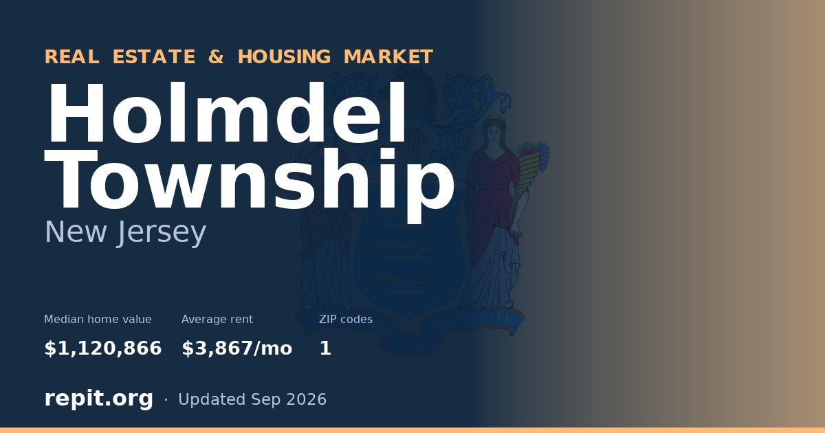 Holmdel Township, NJ real estate and housing market — median home value $1,120,866, average rent $3,867/mo, 1 ZIP code