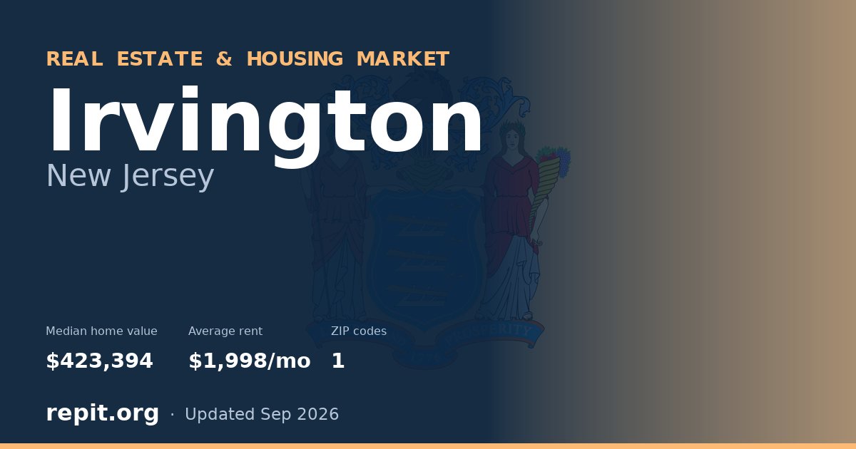 Irvington, NJ real estate and housing market — median home value $423,394, average rent $1,998/mo, 1 ZIP code