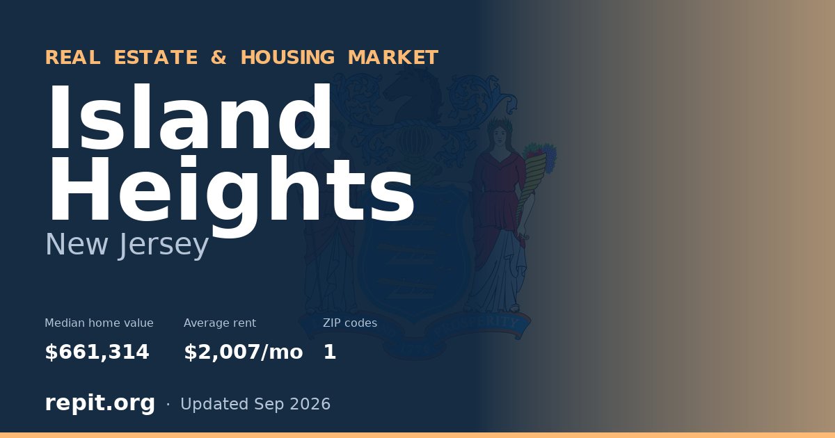 Island Heights, NJ real estate and housing market — median home value $661,314, average rent $2,007/mo, 1 ZIP code