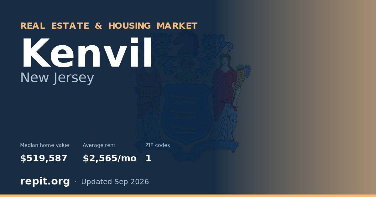 Kenvil, NJ real estate and housing market — median home value $519,587, average rent $2,565/mo, 1 ZIP code