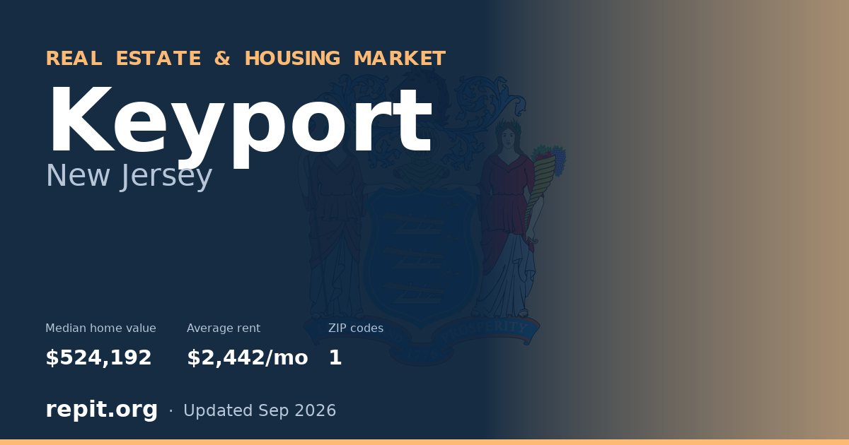 Keyport, NJ real estate and housing market — median home value $524,192, average rent $2,442/mo, 1 ZIP code