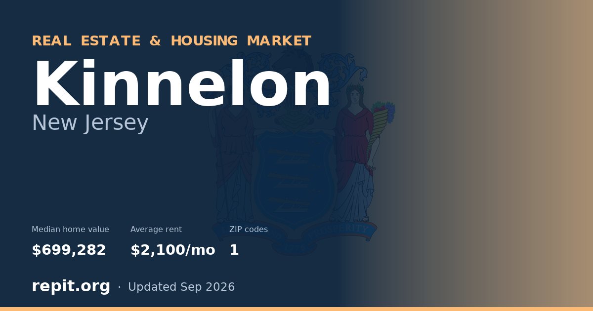 Kinnelon, NJ real estate and housing market — median home value $699,282, average rent $2,100/mo, 1 ZIP code