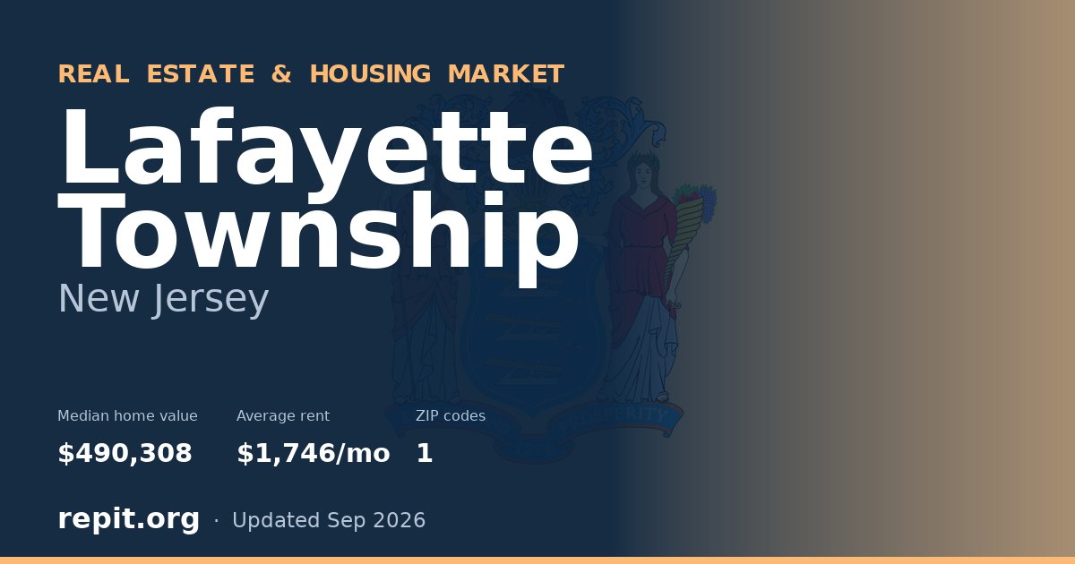 Lafayette Township, NJ real estate and housing market — median home value $490,308, average rent $1,746/mo, 1 ZIP code