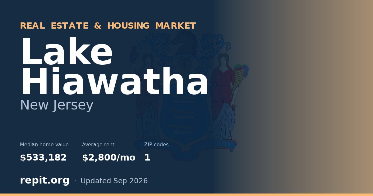 Lake Hiawatha, NJ real estate and housing market — median home value $533,182, average rent $2,800/mo, 1 ZIP code