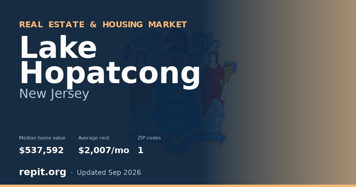 Lake Hopatcong, NJ real estate and housing market — median home value $537,592, average rent $2,007/mo, 1 ZIP code