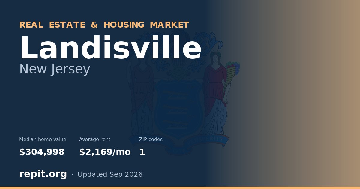 Landisville, NJ real estate and housing market — median home value $304,998, average rent $2,169/mo, 1 ZIP code