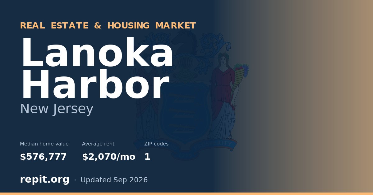 Lanoka Harbor, NJ real estate and housing market — median home value $576,777, average rent $2,070/mo, 1 ZIP code