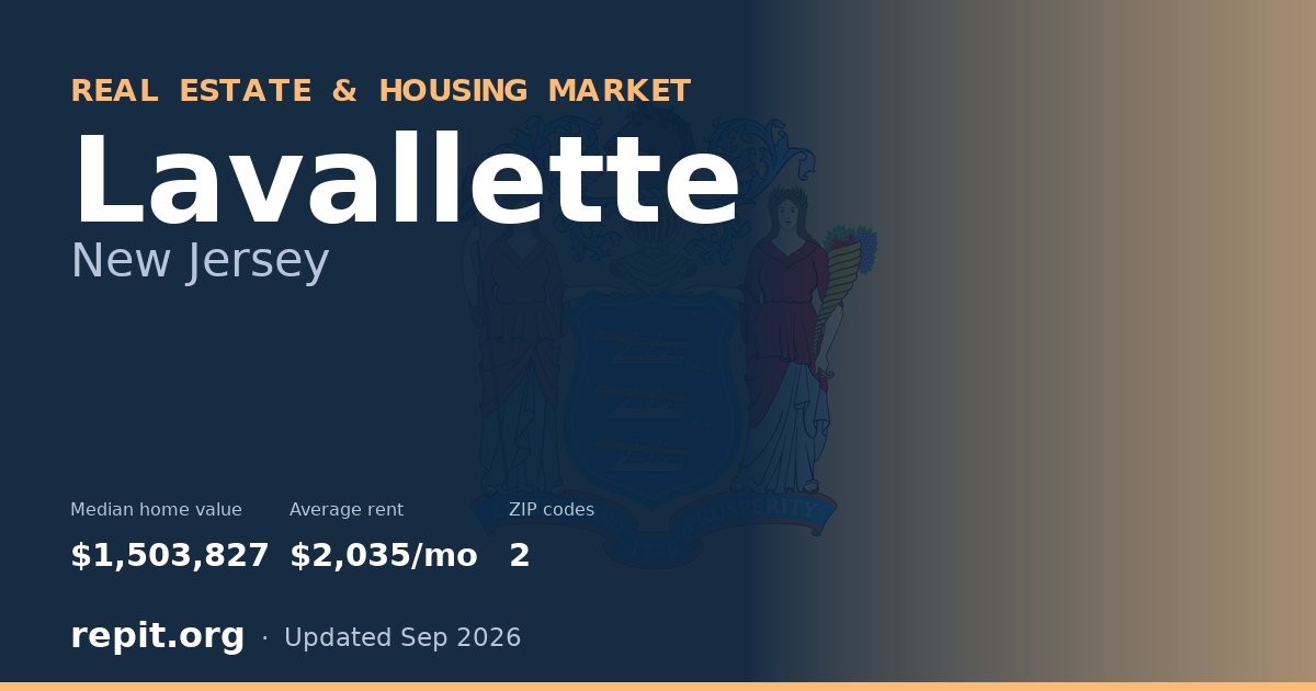 Lavallette, NJ real estate and housing market — median home value $1,503,827, average rent $2,035/mo, 2 ZIP codes