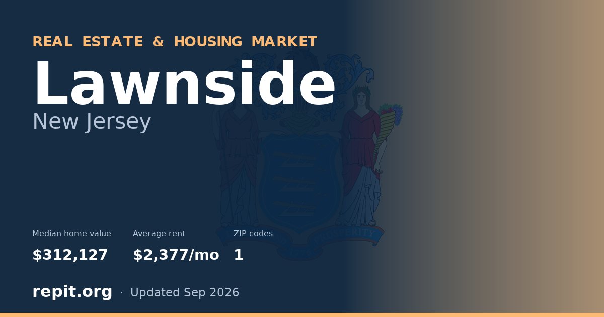 Lawnside, NJ real estate and housing market — median home value $312,127, average rent $2,377/mo, 1 ZIP code