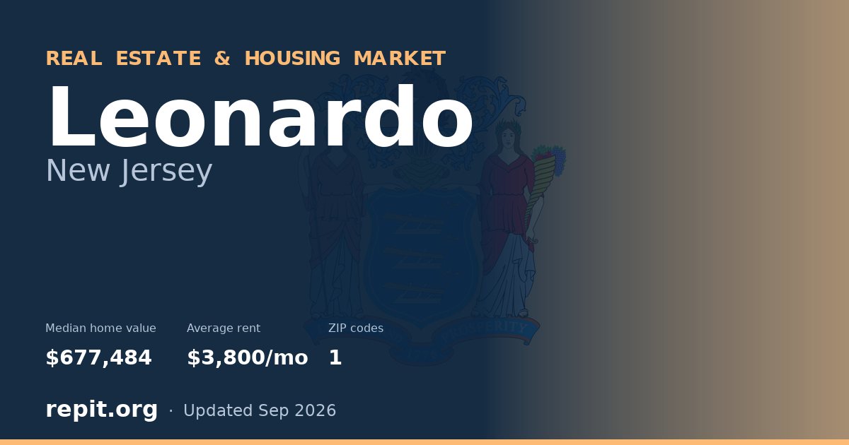 Leonardo, NJ real estate and housing market — median home value $677,484, average rent $3,800/mo, 1 ZIP code