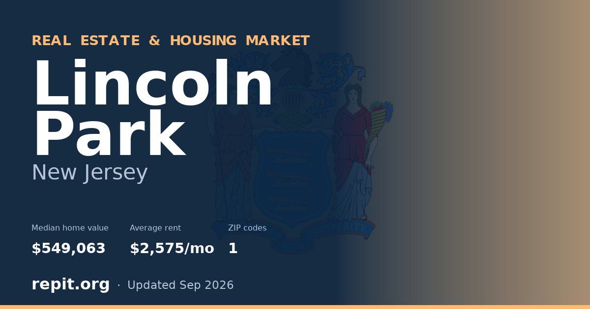 Lincoln Park, NJ real estate and housing market — median home value $549,063, average rent $2,575/mo, 1 ZIP code