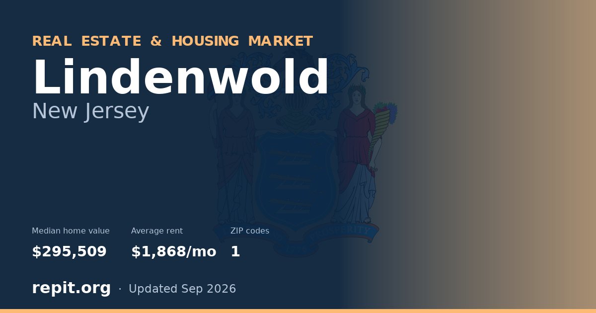 Lindenwold, NJ real estate and housing market — median home value $295,509, average rent $1,868/mo, 1 ZIP code