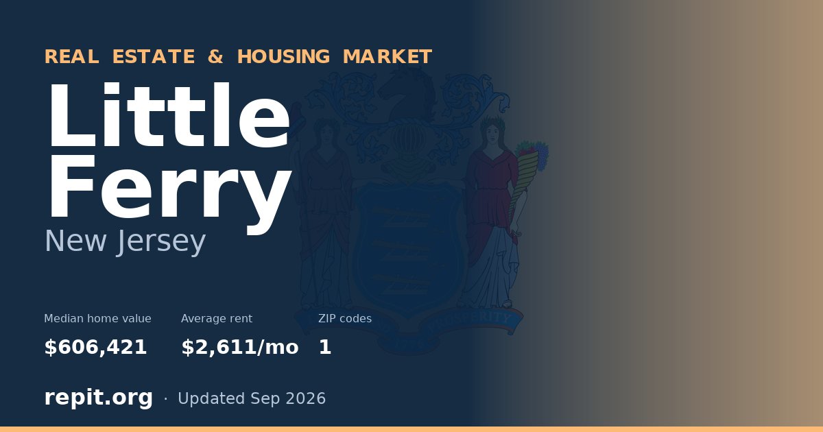 Little Ferry, NJ real estate and housing market — median home value $606,421, average rent $2,611/mo, 1 ZIP code