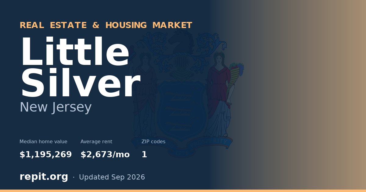 Little Silver, NJ real estate and housing market — median home value $1,195,269, average rent $2,673/mo, 1 ZIP code