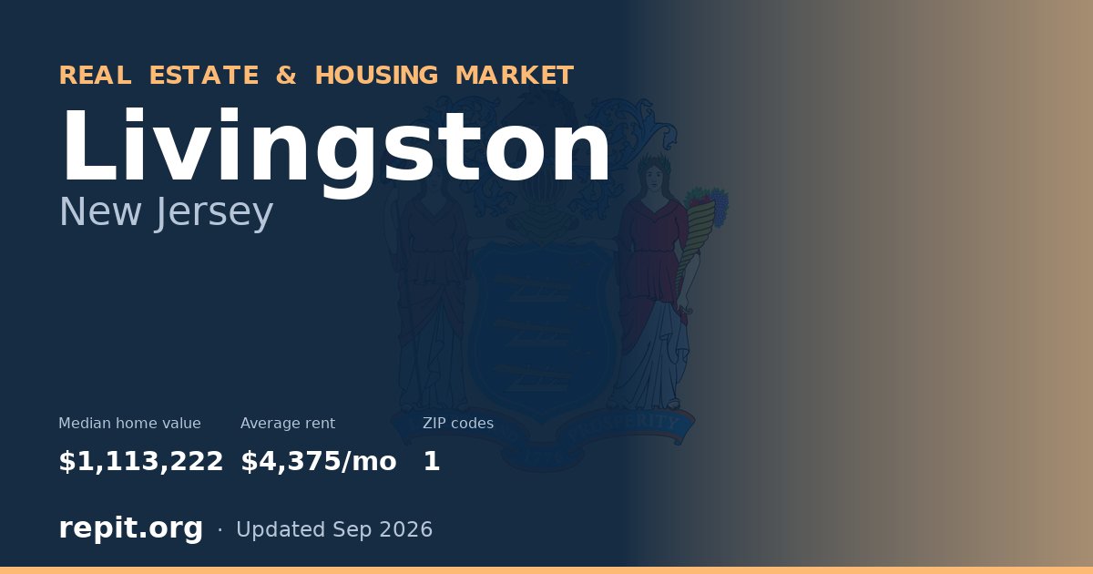 Livingston, NJ real estate and housing market — median home value $1,113,222, average rent $4,375/mo, 1 ZIP code