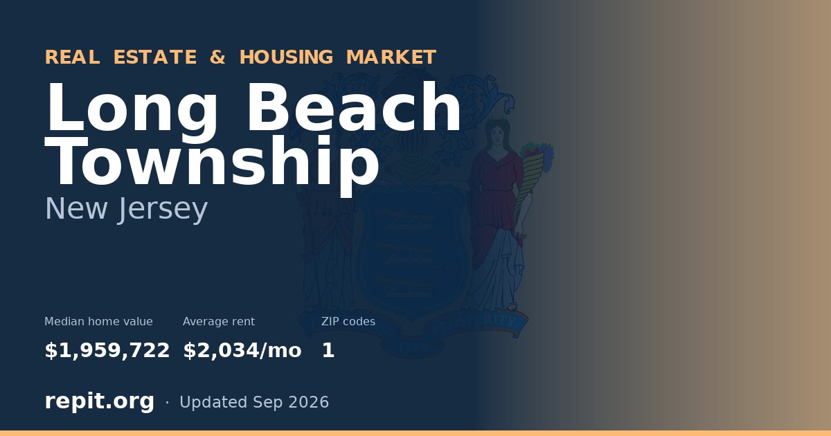 Long Beach Township, NJ real estate and housing market — median home value $1,959,722, average rent $2,034/mo, 1 ZIP code