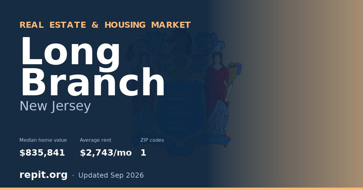 Long Branch, NJ real estate and housing market — median home value $835,841, average rent $2,743/mo, 1 ZIP code