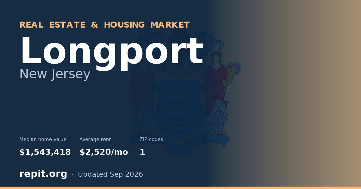 Longport, NJ real estate and housing market — median home value $1,543,418, average rent $2,520/mo, 1 ZIP code