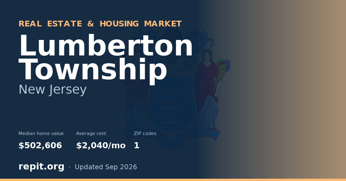 Lumberton Township, NJ real estate and housing market — median home value $502,606, average rent $2,040/mo, 1 ZIP code