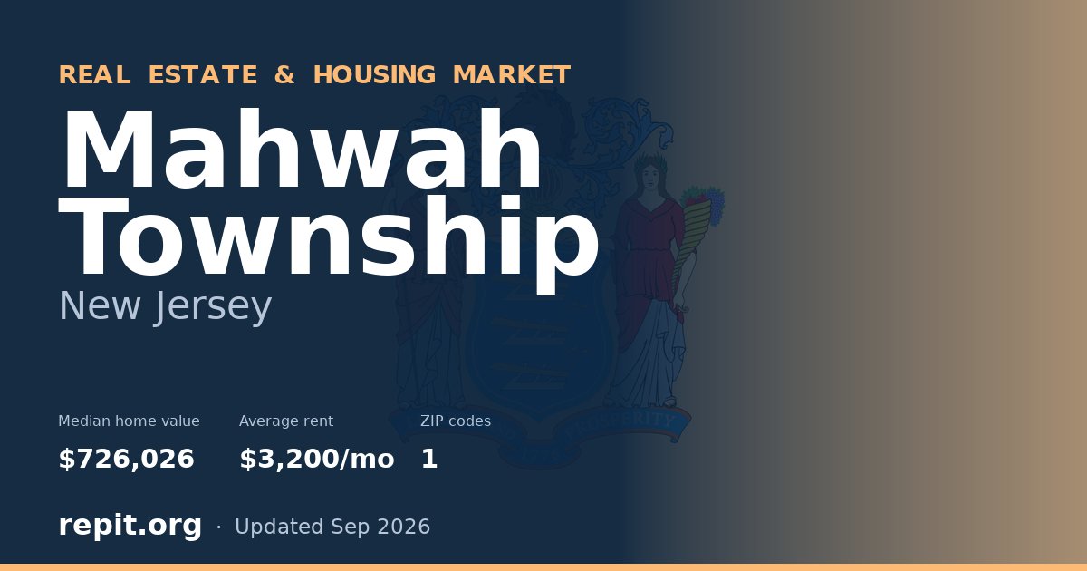 Mahwah Township, NJ real estate and housing market — median home value $726,026, average rent $3,200/mo, 1 ZIP code