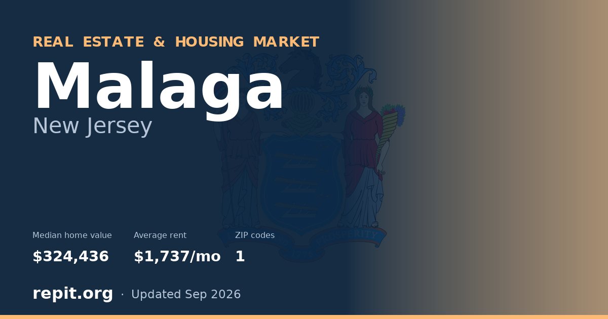 Malaga, NJ real estate and housing market — median home value $324,436, average rent $1,737/mo, 1 ZIP code