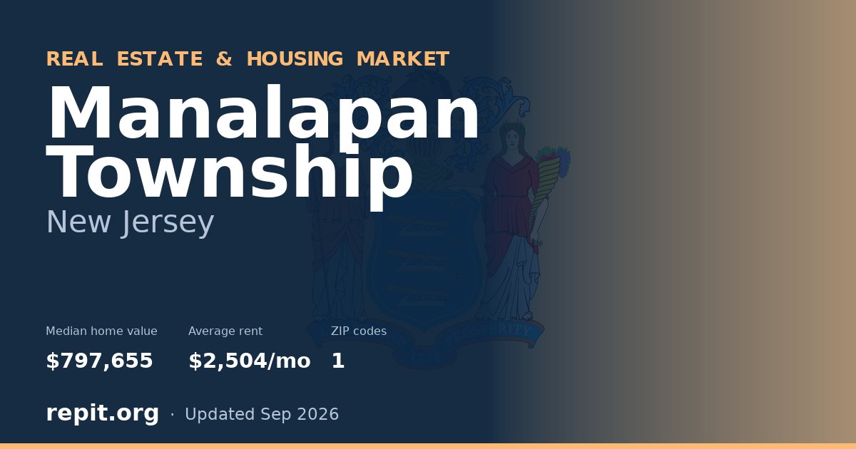 Manalapan Township, NJ real estate and housing market — median home value $797,655, average rent $2,504/mo, 1 ZIP code