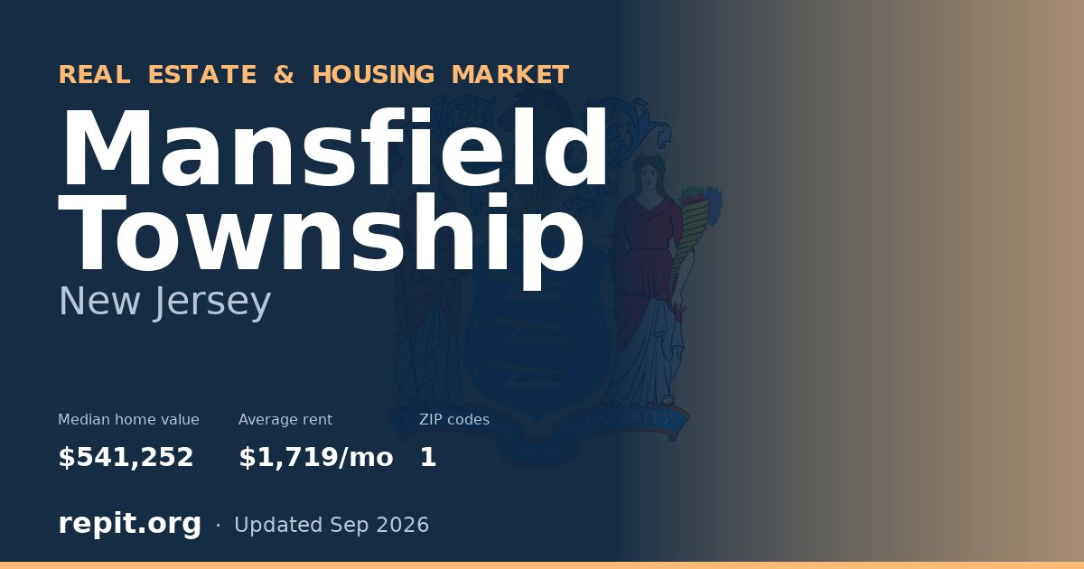 Mansfield Township, NJ real estate and housing market — median home value $541,252, average rent $1,719/mo, 1 ZIP code