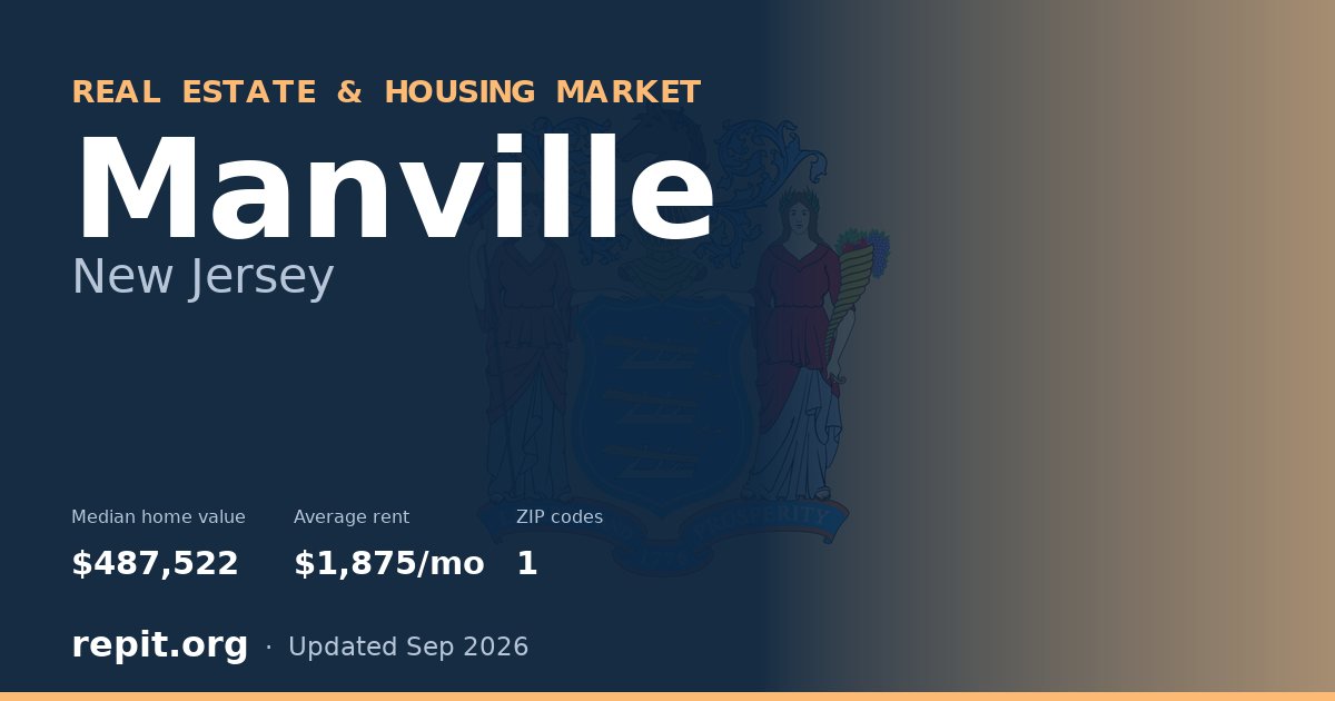 Manville, NJ real estate and housing market — median home value $487,522, average rent $1,875/mo, 1 ZIP code