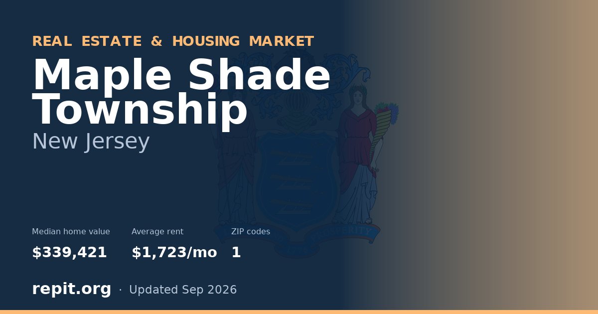 Maple Shade Township, NJ real estate and housing market — median home value $339,421, average rent $1,723/mo, 1 ZIP code