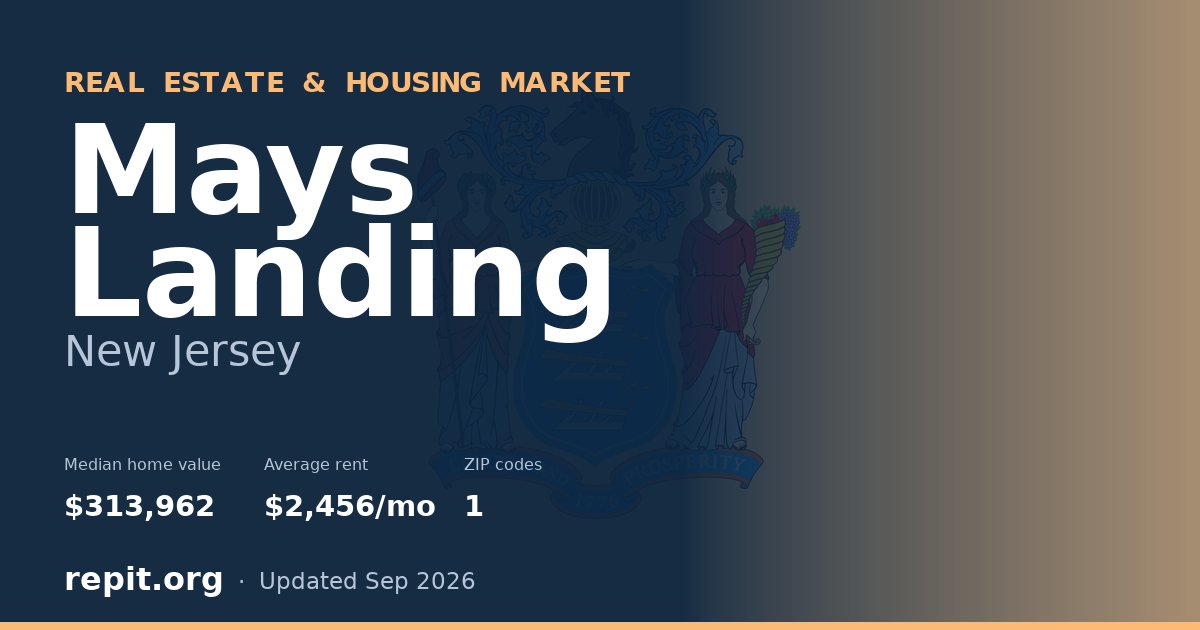 Mays Landing, NJ real estate and housing market — median home value $313,962, average rent $2,456/mo, 1 ZIP code