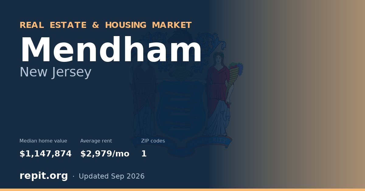 Mendham, NJ real estate and housing market — median home value $1,147,874, average rent $2,979/mo, 1 ZIP code