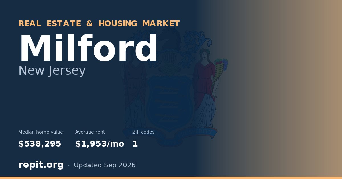 Milford, NJ real estate and housing market — median home value $538,295, average rent $1,953/mo, 1 ZIP code