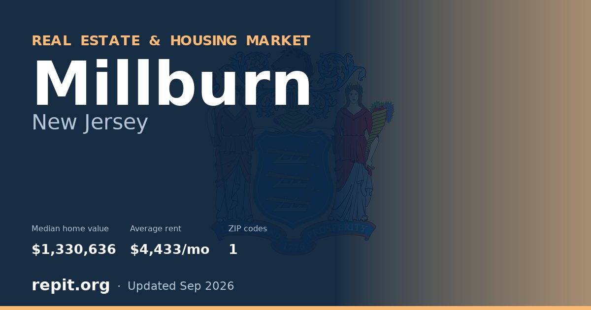 Millburn, NJ real estate and housing market — median home value $1,330,636, average rent $4,433/mo, 1 ZIP code