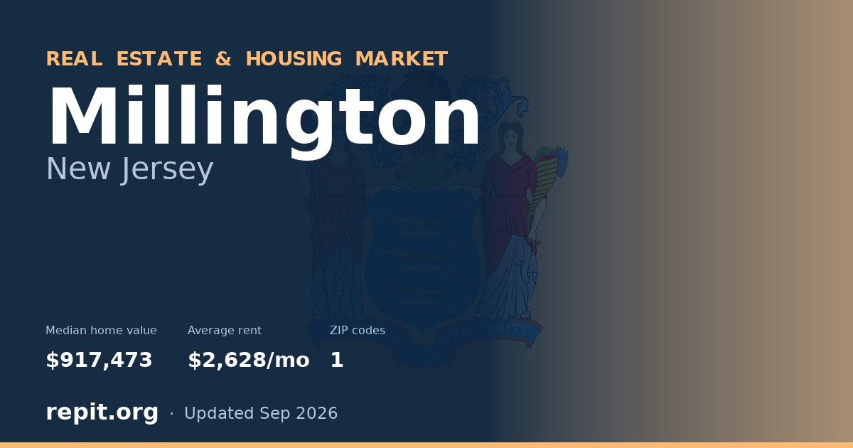 Millington, NJ real estate and housing market — median home value $917,473, average rent $2,628/mo, 1 ZIP code