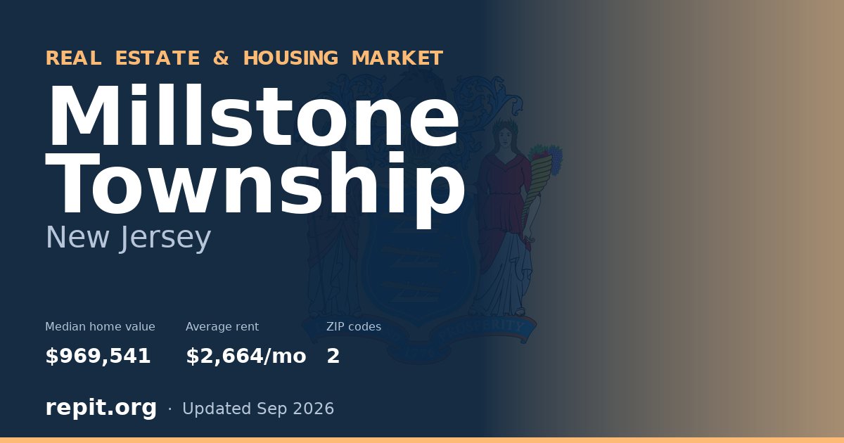 Millstone Township, NJ real estate and housing market — median home value $969,541, average rent $2,664/mo, 2 ZIP codes