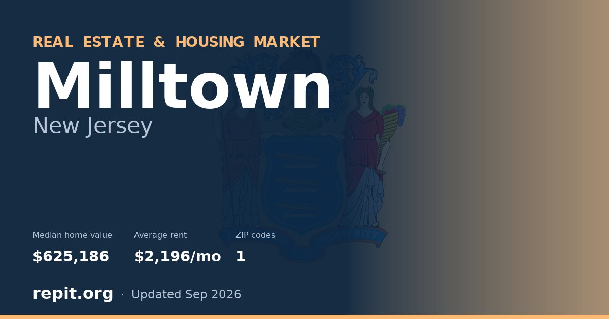 Milltown, NJ real estate and housing market — median home value $625,186, average rent $2,196/mo, 1 ZIP code