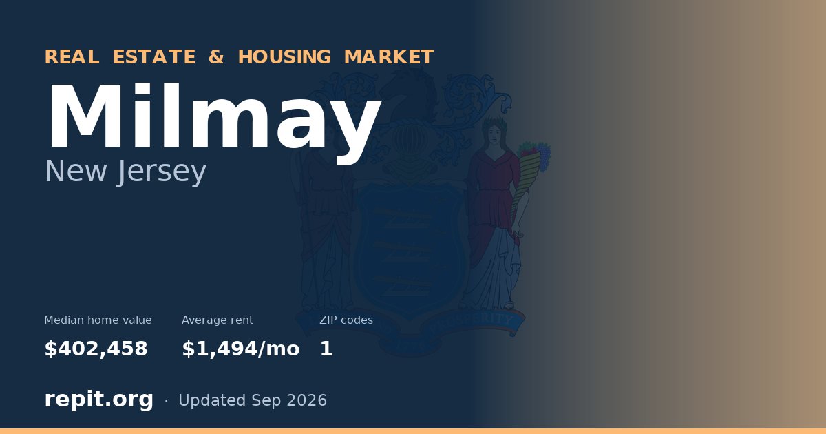 Milmay, NJ real estate and housing market — median home value $402,458, average rent $1,494/mo, 1 ZIP code