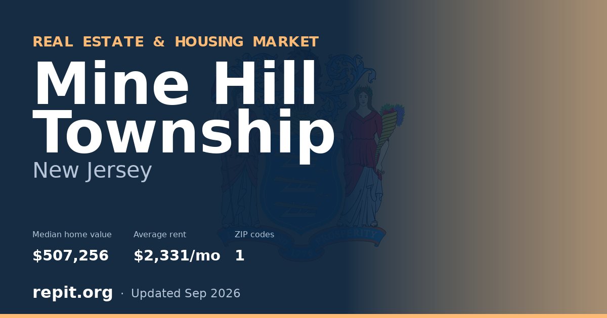 Mine Hill Township, NJ real estate and housing market — median home value $507,256, average rent $2,331/mo, 1 ZIP code