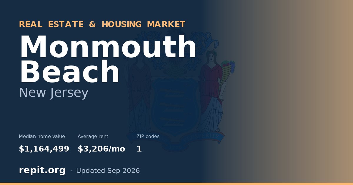 Monmouth Beach, NJ real estate and housing market — median home value $1,164,499, average rent $3,206/mo, 1 ZIP code