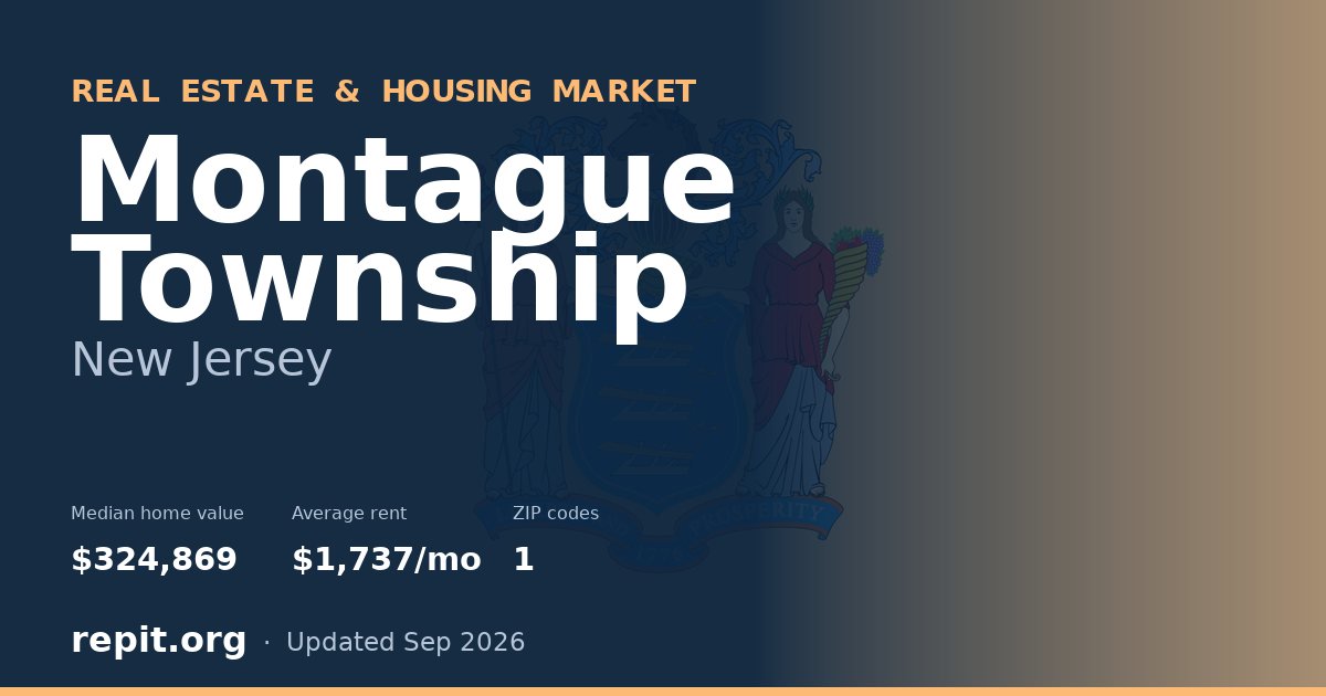 Montague Township, NJ real estate and housing market — median home value $324,869, average rent $1,737/mo, 1 ZIP code