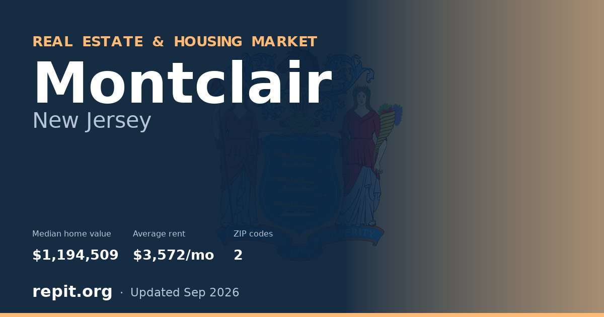 Montclair, NJ real estate and housing market — median home value $1,194,509, average rent $3,572/mo, 2 ZIP codes